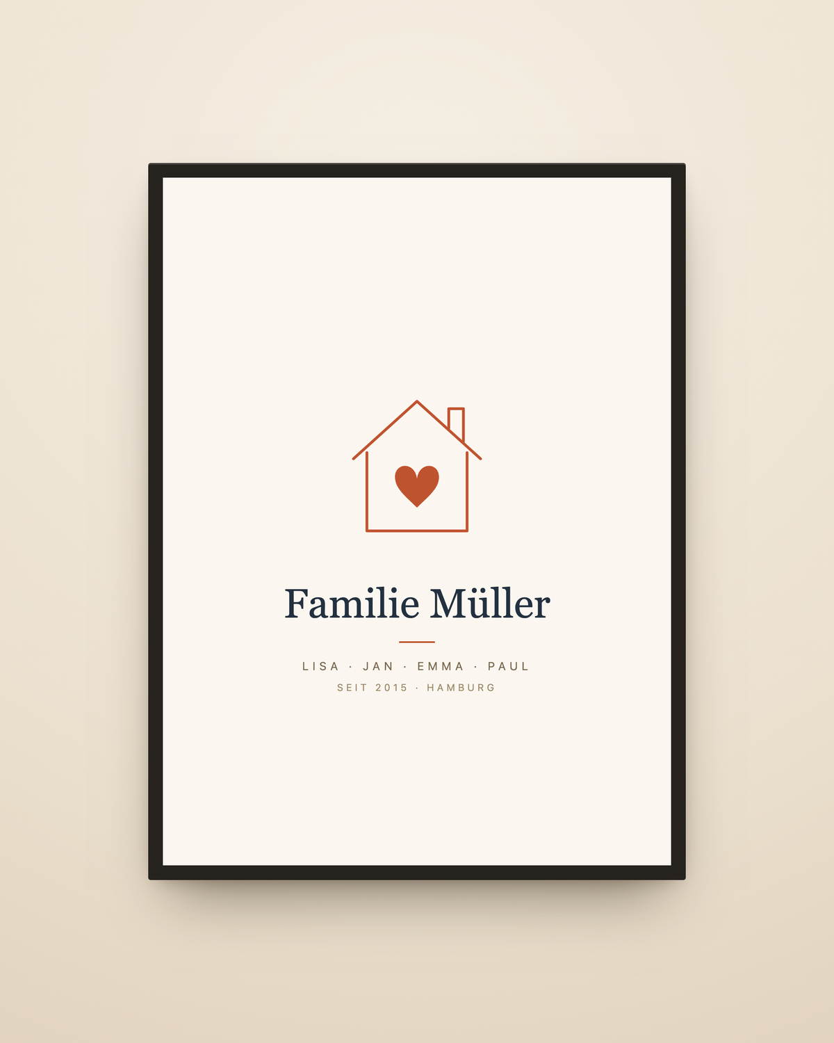 Familien-Set: personalisiertes Familienposter