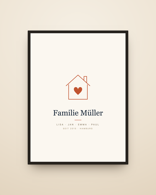 Familien-Set: personalisiertes Familienposter