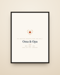 Oma & Opa Set: personalisiertes Großeltern-Poster